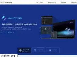 Sites similar to invesume.com