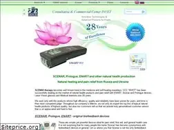 Sites similar to invet.net