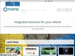 Sites similar to invetec.eu
