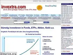 Sites similar to invextra.de