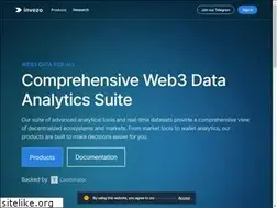 Sites similar to invezo.com