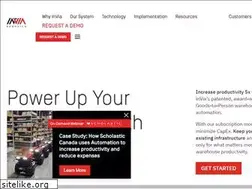 Sites similar to inviarobotics.com