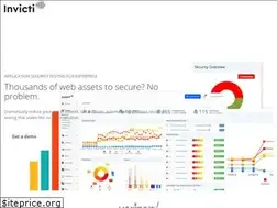 Sites similar to invicti.com
