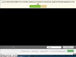 Sites similar to invictustravel.se