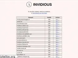 Sites similar to invidio.us