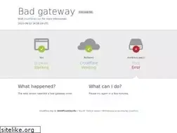 Sites similar to invidious.zee.li
