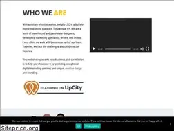 Sites similar to invigilollc.com