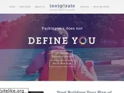 Sites similar to invigoratept.com