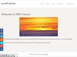 Sites similar to invincibleinfp.com
