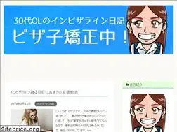Sites similar to invisalign-report.com