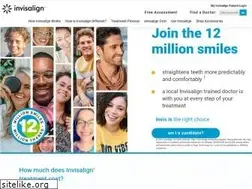 Sites similar to invisalign.in