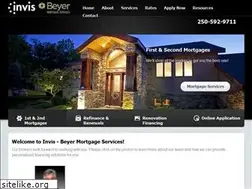 Sites similar to invisbeyermortgage.com