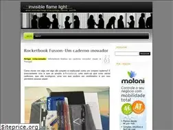 Sites similar to invisibleflamelight.wordpress.com