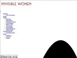 Sites similar to invisiblewomen.ca