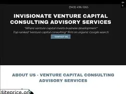 Sites similar to invisionate.com