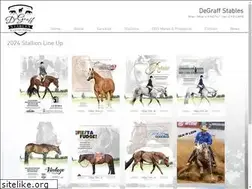 Sites similar to invitetheartist.com