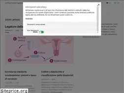 Sites similar to invitra.it