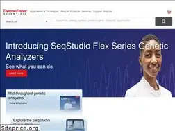 Sites similar to invitrogen.com