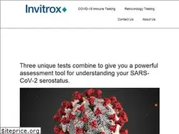 Sites similar to invitrox.com