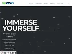 Sites similar to invivo.ca