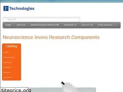 Sites similar to invivo1.com