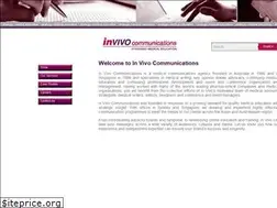 Sites similar to invivocom.com