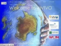 Sites similar to invivonetwork.com