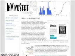 Sites similar to invivostat.co.uk