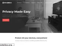 Sites similar to invizbox.com