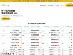 Sites similar to invoice.tw