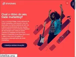 Sites similar to involves.com