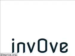 Sites similar to invove.com