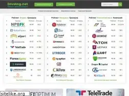 Sites similar to invstng.net