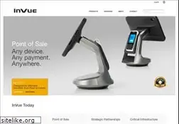 Sites similar to invue.biz