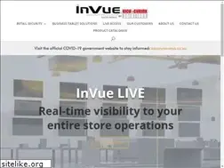 Sites similar to invue.co.za