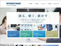 Sites similar to inw.jp