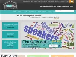 Sites similar to inwallstore.com