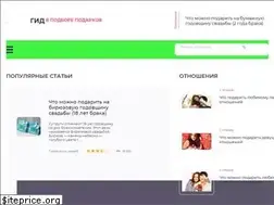 Sites similar to inwarto.ru