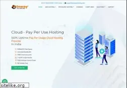 Sites similar to inway.in