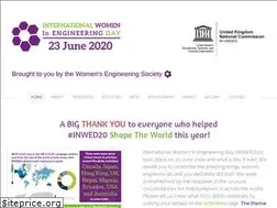 Sites similar to inwed.org.uk