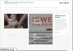 Sites similar to inwes.org