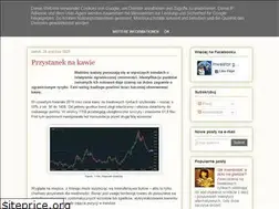 Sites similar to inwestor-gieldowy.blogspot.com