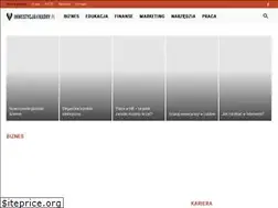Sites similar to inwestycjawkadry.pl