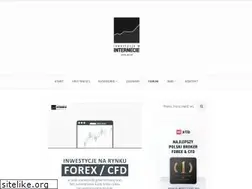 Sites similar to inwestycjewinternecie.pl