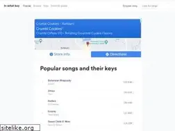 Sites similar to inwhatkey.com