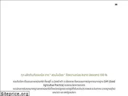 Sites similar to inwiangvalley.com