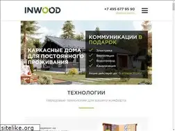 Sites similar to inwood.ru