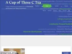 Sites similar to inwoodacademyblog.org