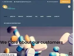 Sites similar to inwoodpharmacy.com