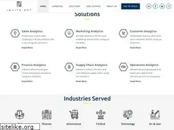 Sites similar to inxiteout.ai